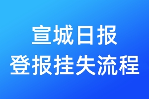 宣城日報登報掛失流程