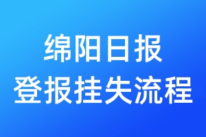 綿陽日?qǐng)?bào)登報(bào)掛失流程
